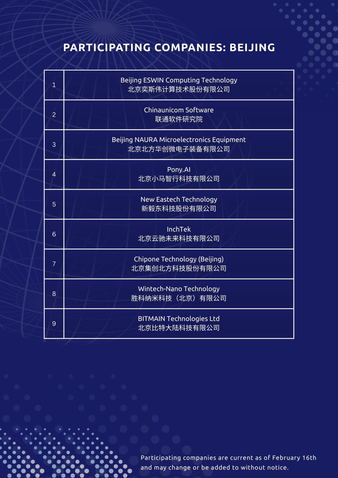 1780465966993972.jpg BEIJING LIST.jpg