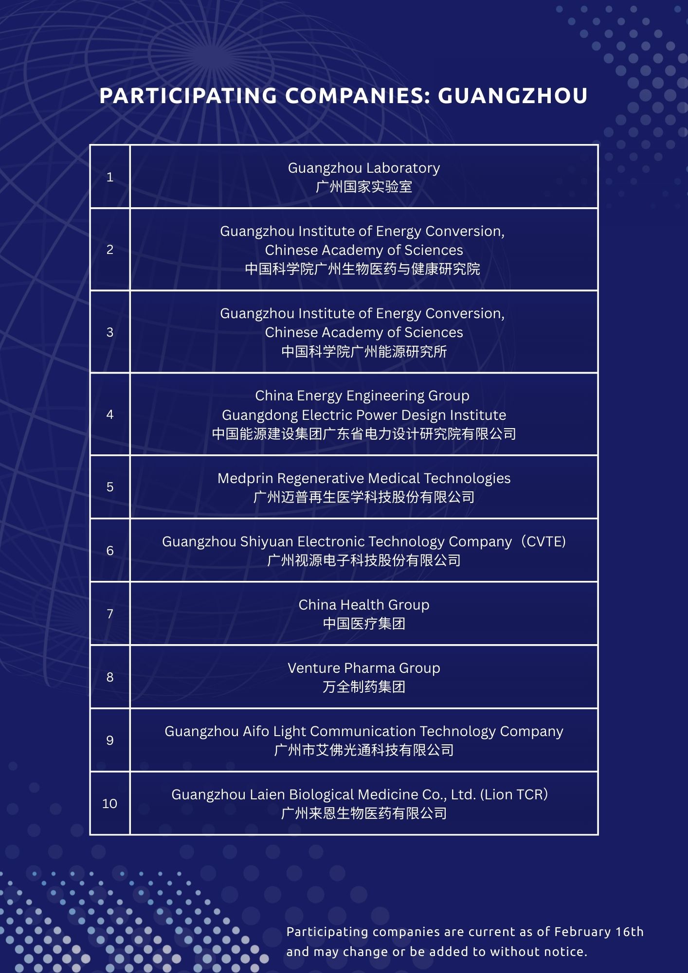 1780465985778130.jpg GUANGZHOU LIST.jpg
